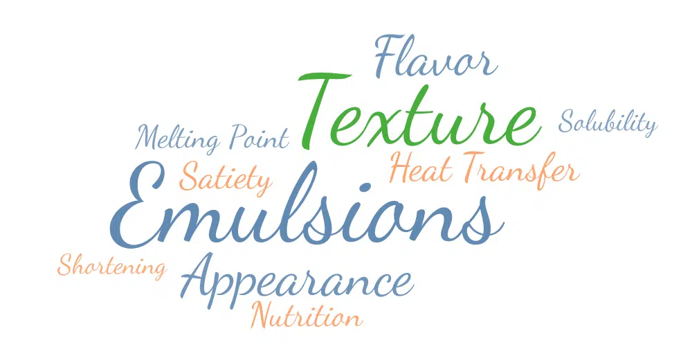 EmulsiTRACT – Benefits and Functions of Fat EmulsiTRACT - Benefits and Functions of Fat